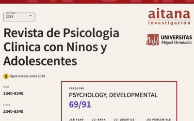 JCR in Q4 in the Journal of Clinical Psychology with Children and Adolescents.
